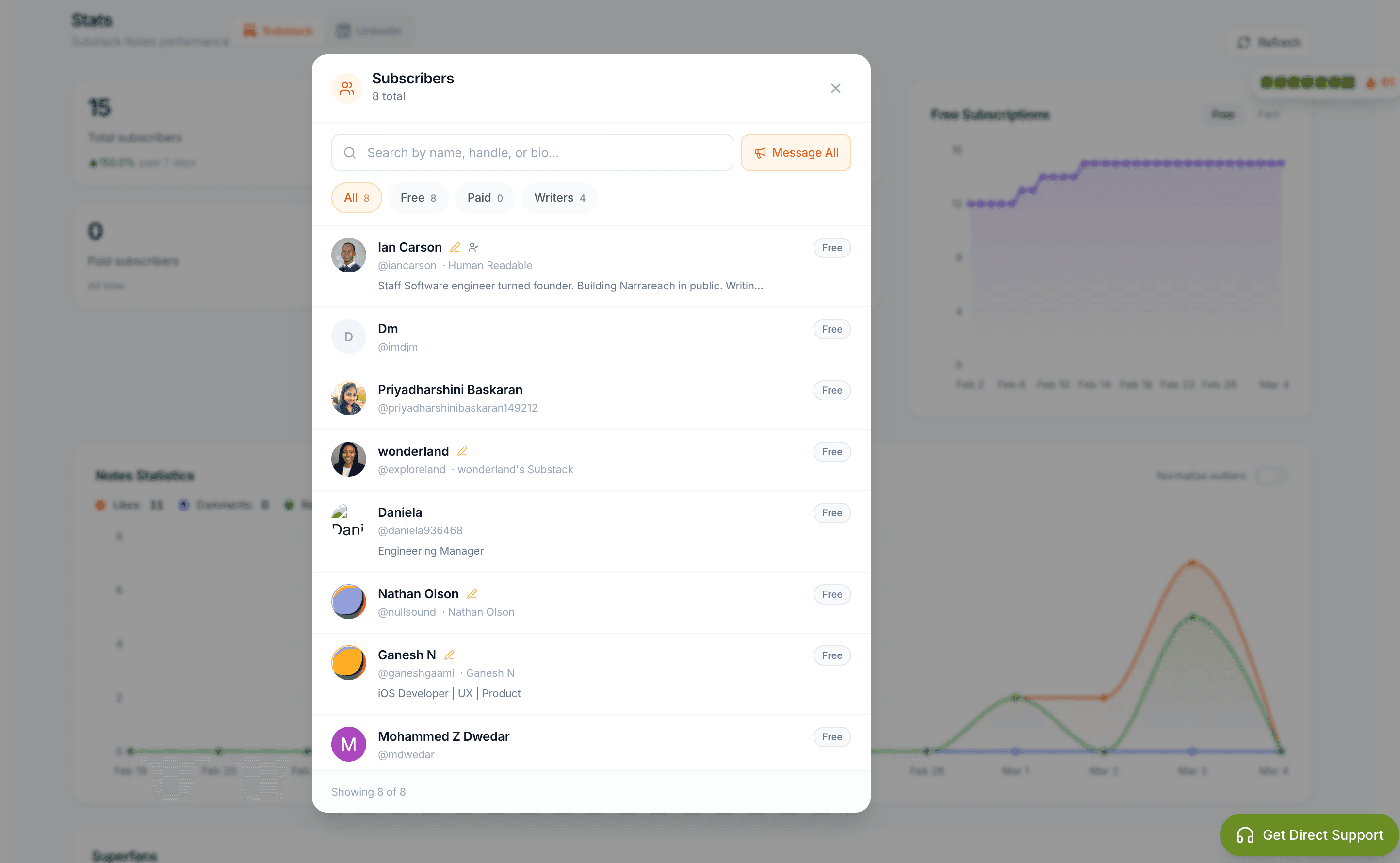 Subscriber messaging interface showing how to send personalized DMs to all Substack subscribers