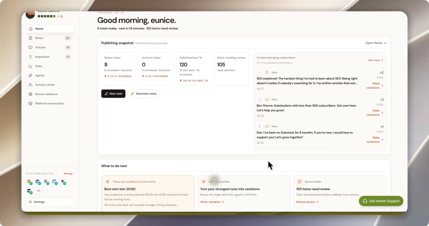 Narrareach showing subscriber-driving content, the best next publishing time, and a recommendation to make variations