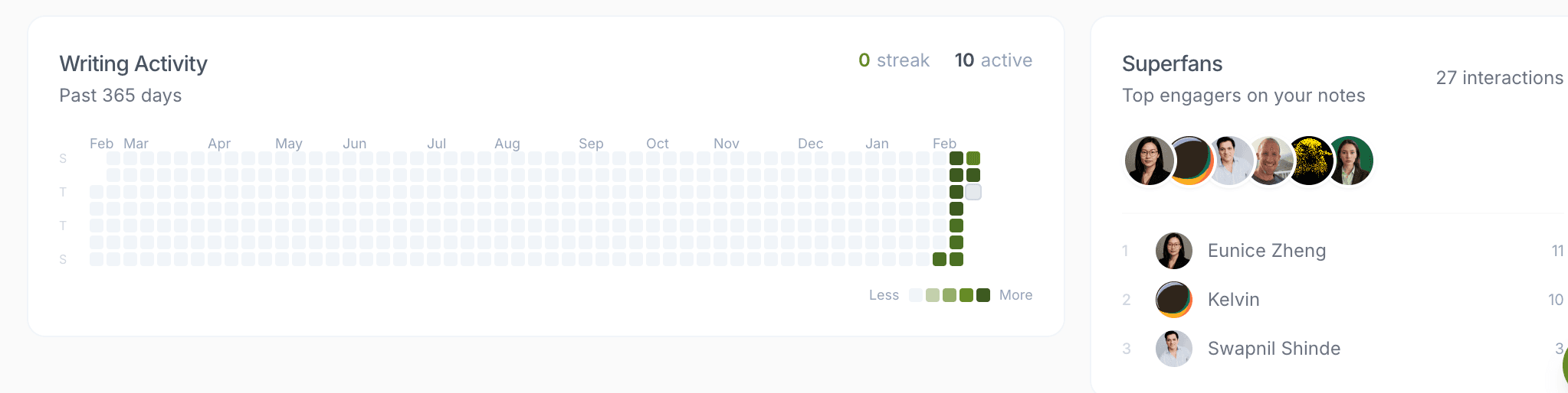 How to Schedule Substack Notes and Cross-Post to LinkedIn and X (2026 Complete Guide)