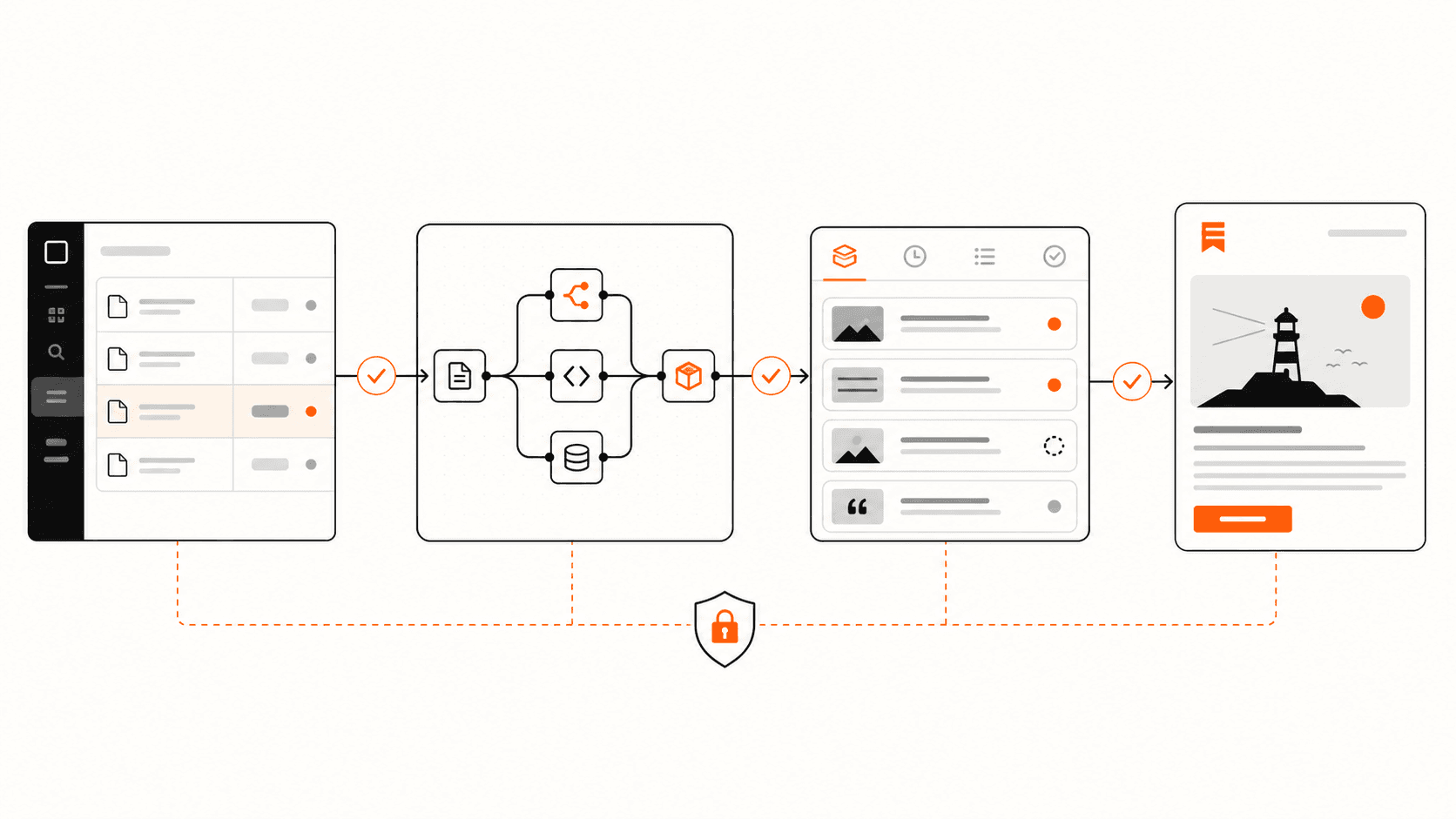 How Kevin Kagwi Connected Notion to Substack with Narrareach's n8n Nodes