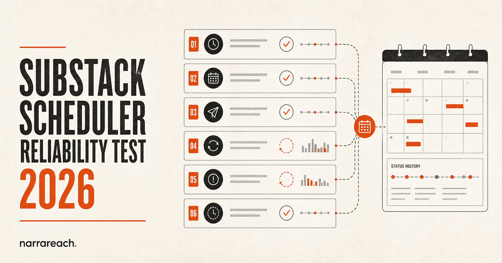 Best Substack Schedulers in 2026: A Publishing Reliability Test