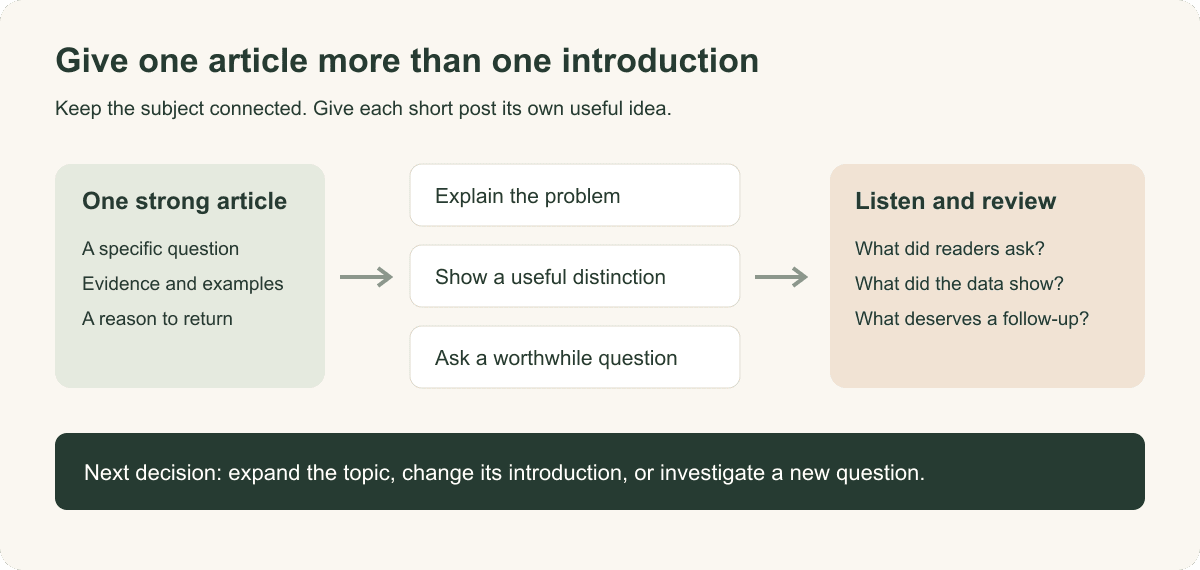 How to Get Your First 100 Substack Subscribers Without an Audience